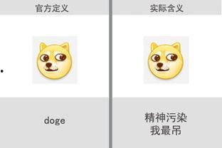 吃瓜的表情代表啥意思,揭秘网络社交中的趣味与内涵