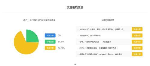 娱乐吃瓜营销号怎么赚钱,轻松吸粉赚钱的秘诀解析